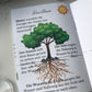 Naturforscher Kiste |Garten Köfferchen Mini Kiste DIY für Kinder | Die kleine Fetenkiste